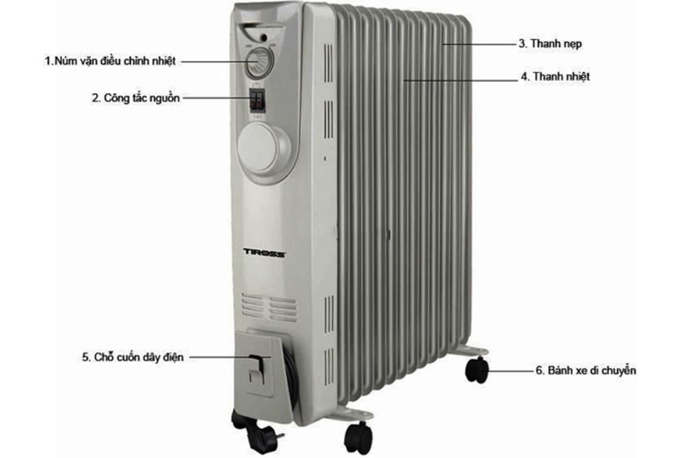 Mua Máy Sưởi Dầu Tiross TS9211 Ở Đâu Với Giá Tốt Nhất?